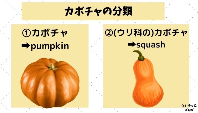 pumpkin とsquashの違い